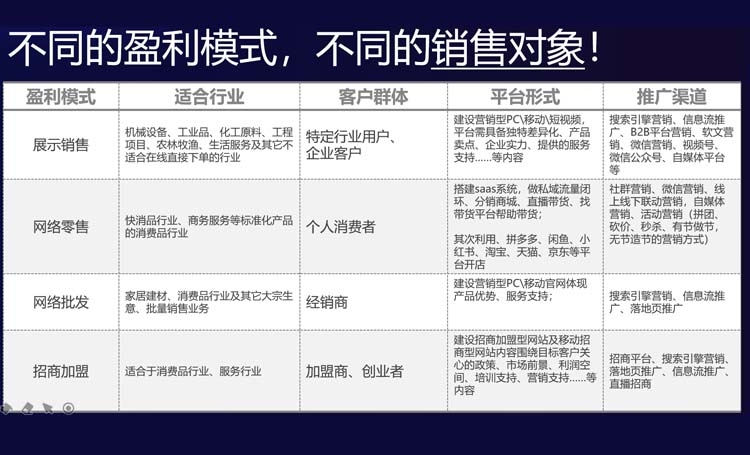 湖南微望互動(dòng)